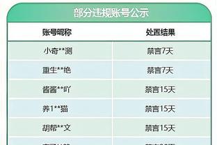 搞什么？老鹰半节被打2-15 分差达到两位数